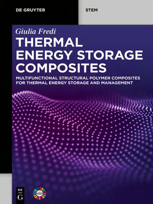cover image of Thermal Energy Storage Composites